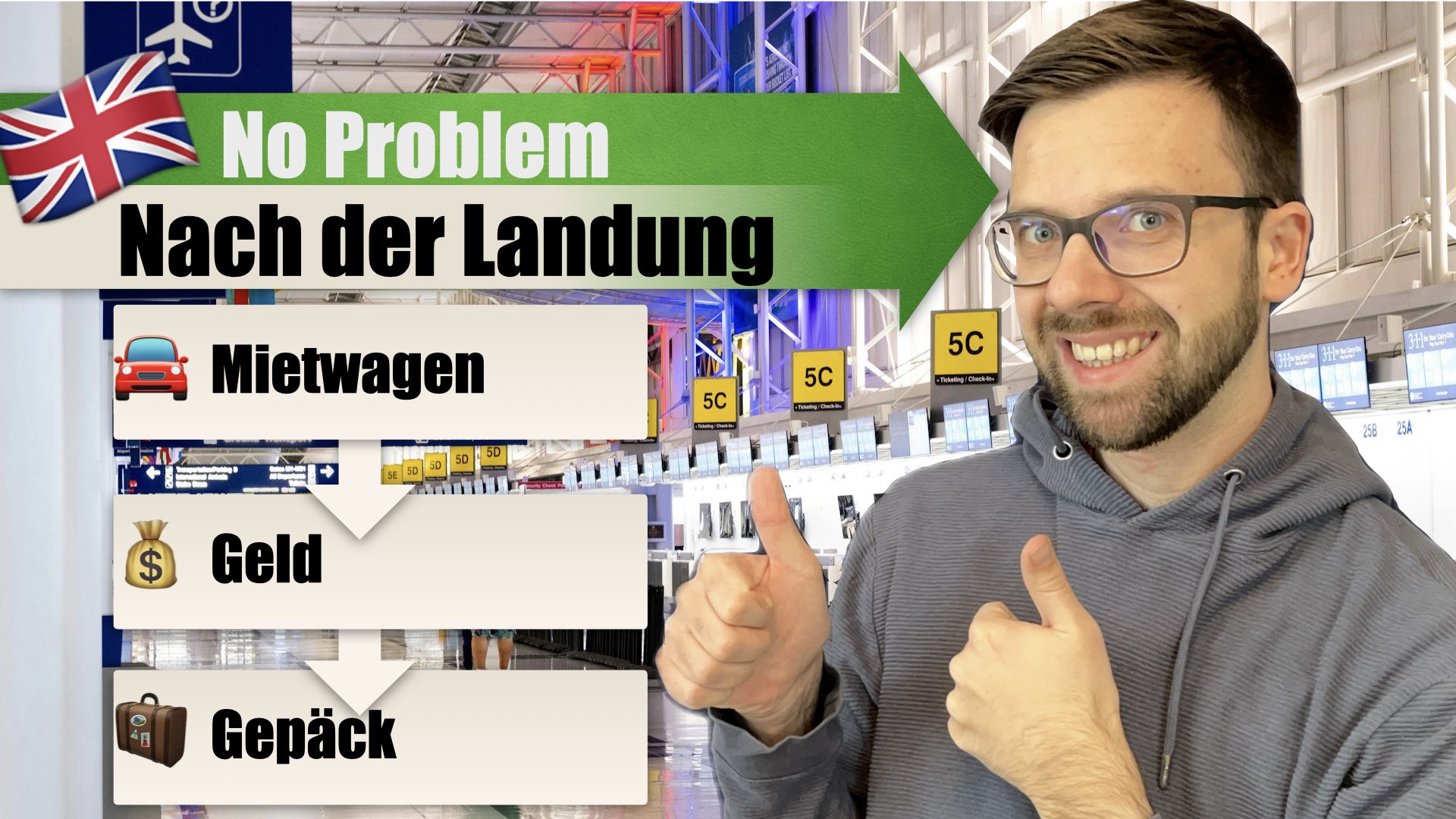 Travel English am Flughafen: Duty-Free, Geldwechsel & Mietwagen verstehen